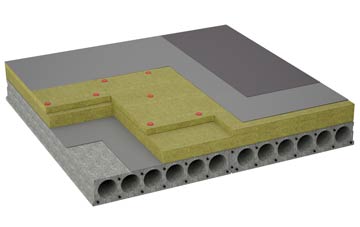 considerations of Lower Holditch flat roofing insulation